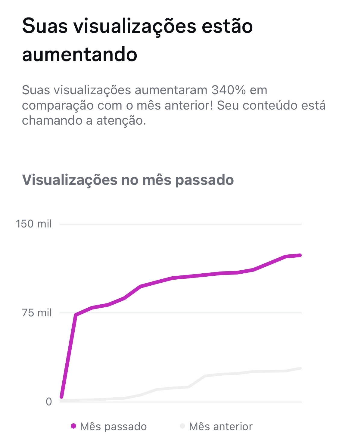 Métrica