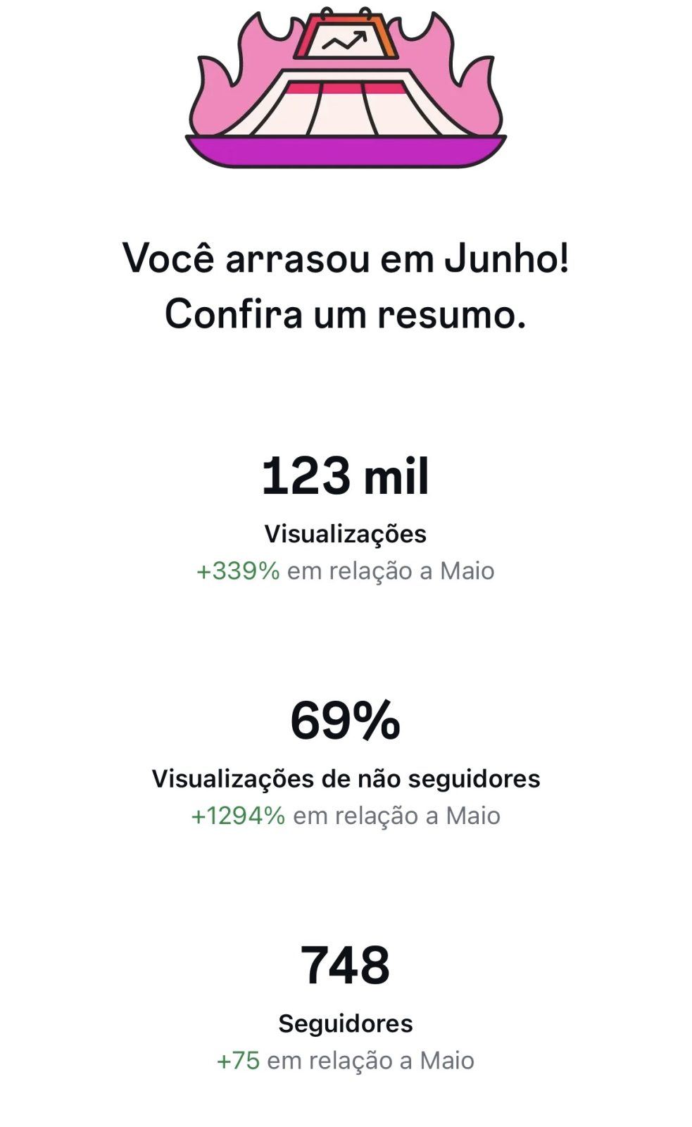 Métrica